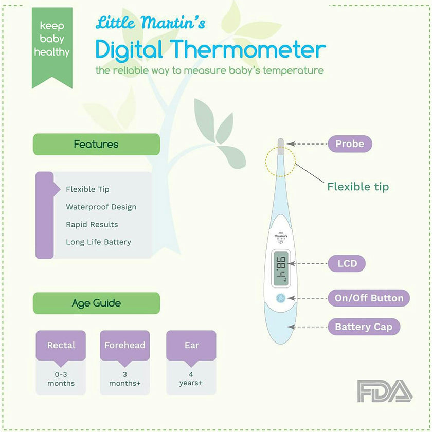 Digital Thermometer: Blue