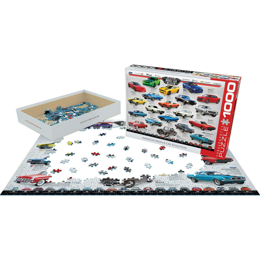 Evolution: Muscle Car - 1000 pc Puzzle