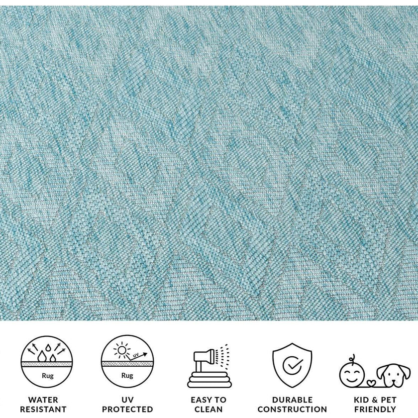 Courtyard August Indoor/Outdoor Rug, Turquoise