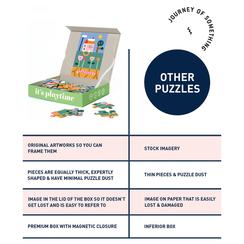 JOS: 24 Piece Puzzle - Under The Garden