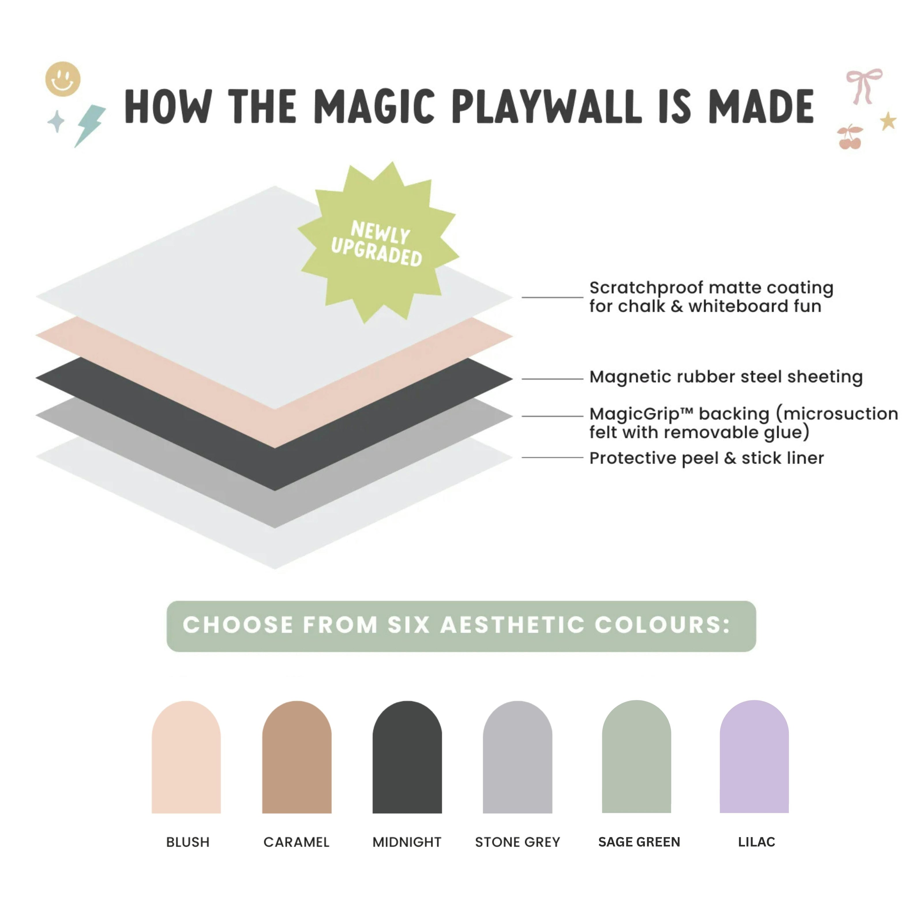 JUMBO Magic Playwall - Arch Magnetic Wall Decal for Kids
