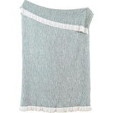Crosshatch Stain Resistant Indoor Outdoor Throw