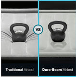 Dura-Beam: Standard - Twin Airbed