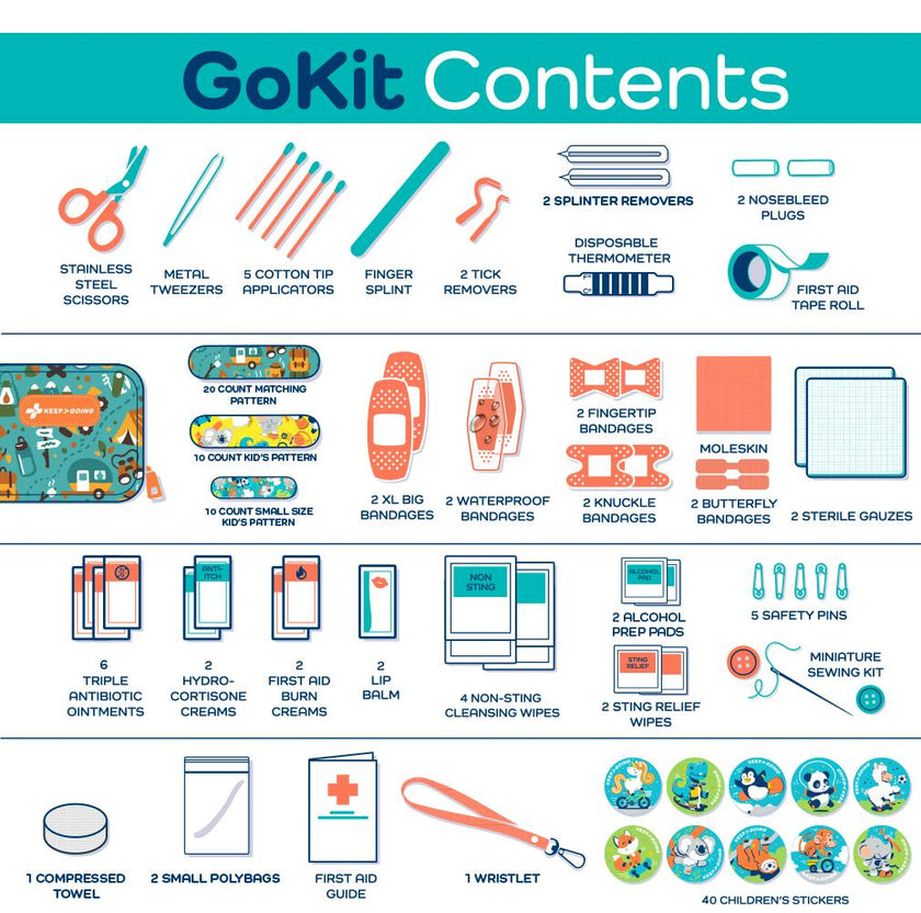 KeepGoing GoKit
