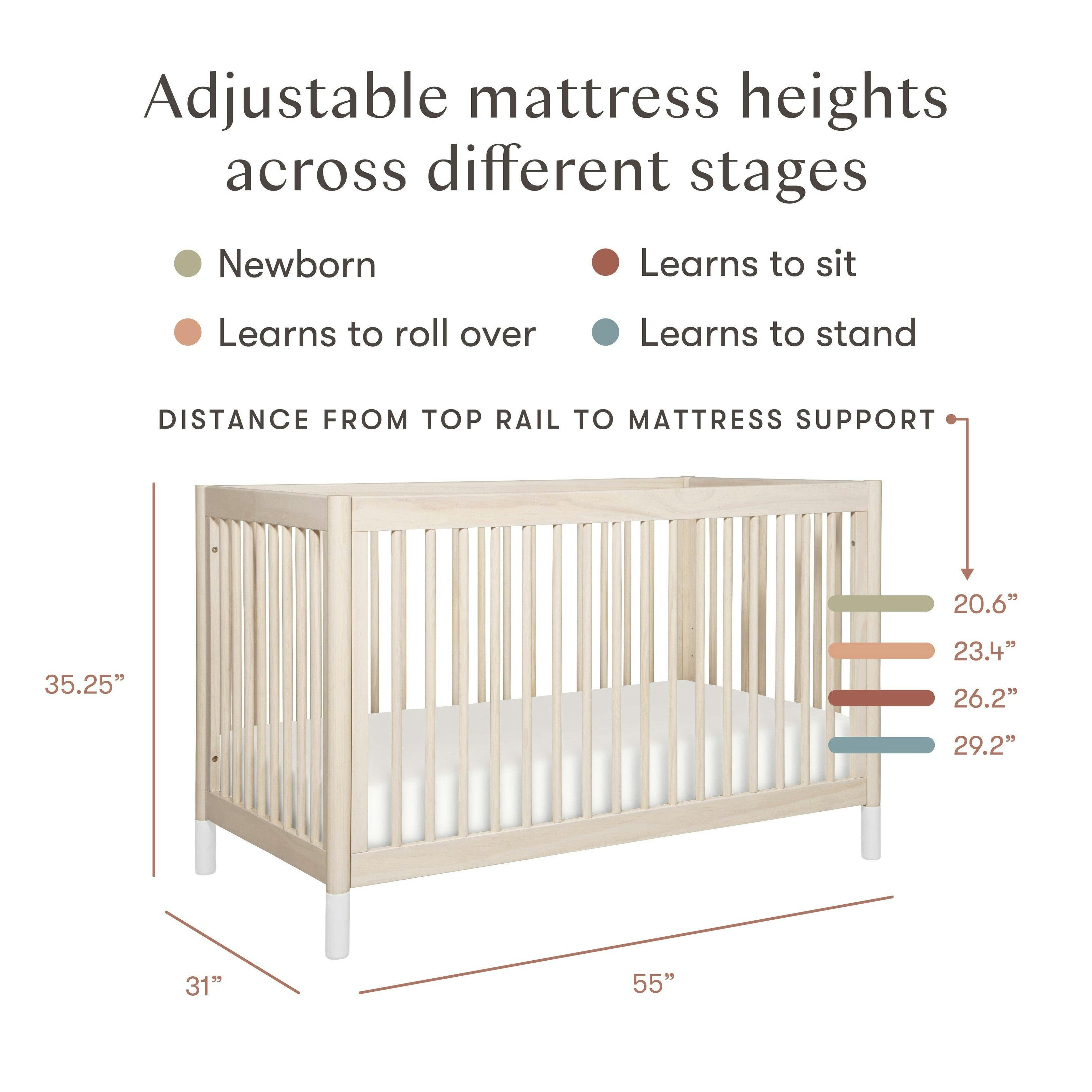 Babyletto Gelato 4-in-1 Convertible Crib with Toddler Bed Conversion Kit