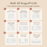 Babyletto Rolli 9-in-1 Convertible All-Stages® Crib with Bassinet & Toddler Bed Conversion Kits