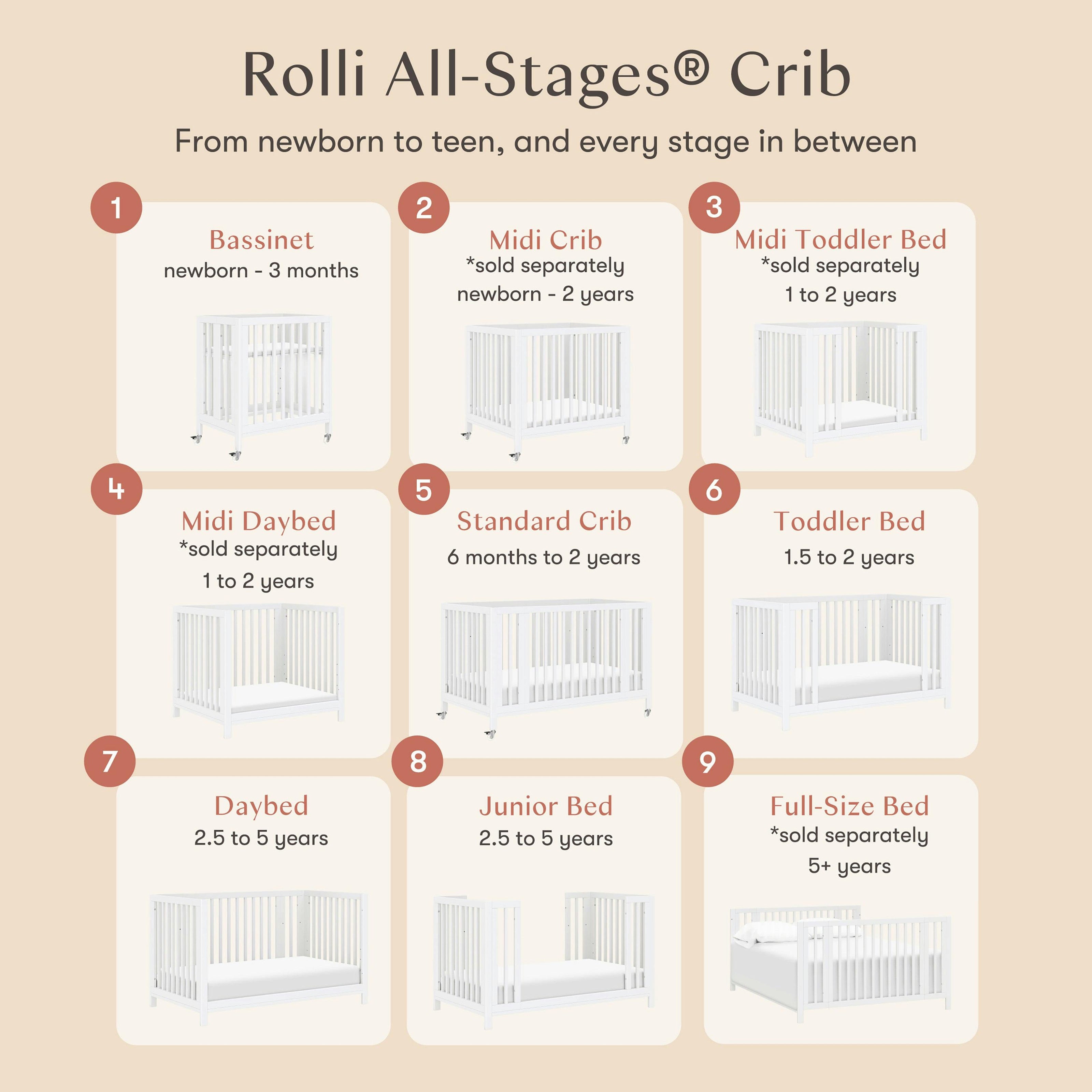Babyletto Rolli 9-in-1 Convertible All-Stages® Crib with Bassinet & Toddler Bed Conversion Kits