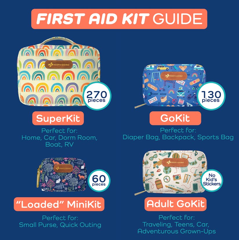 KeepGoing MiniKit