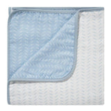 Blanket