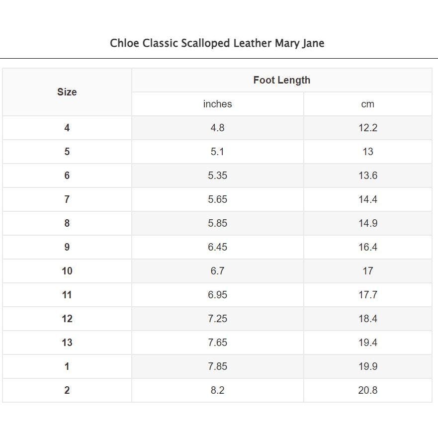 Chloe Classic Scalloped Leather Mary Jane