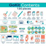 KeepGoing GoKit