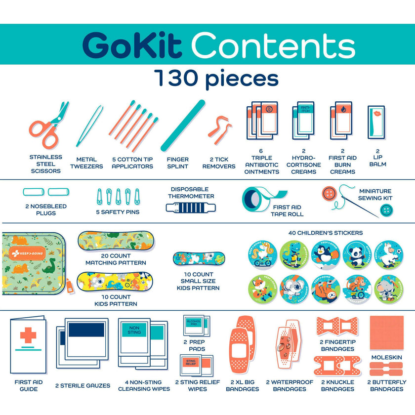 KeepGoing GoKit