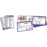 50 Money Activities for Ages 5-8 Kindergarten Grade 2 Learning