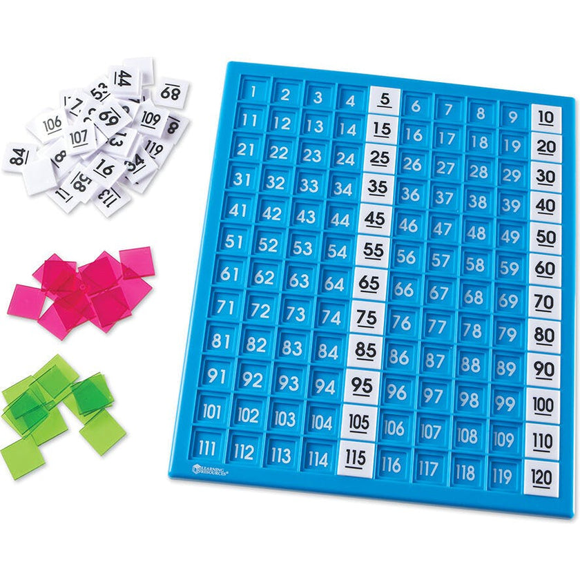 120 Number Board
