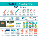 KeepGoing GoKit