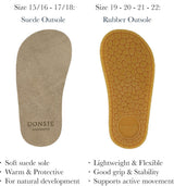 Tuti Sky Sandals | Butterfly | Powder Metallic Nubuck