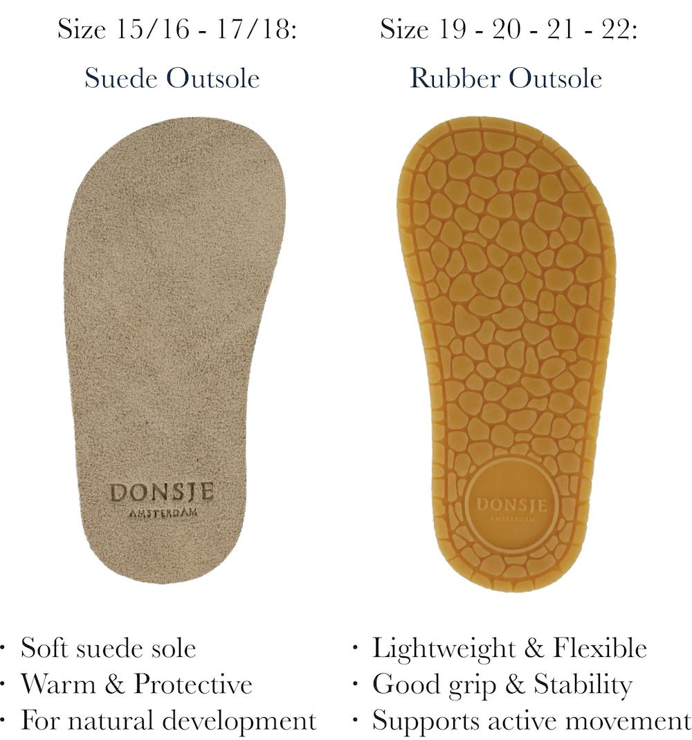 Tuti Sky Sandals | Butterfly | Powder Metallic Nubuck