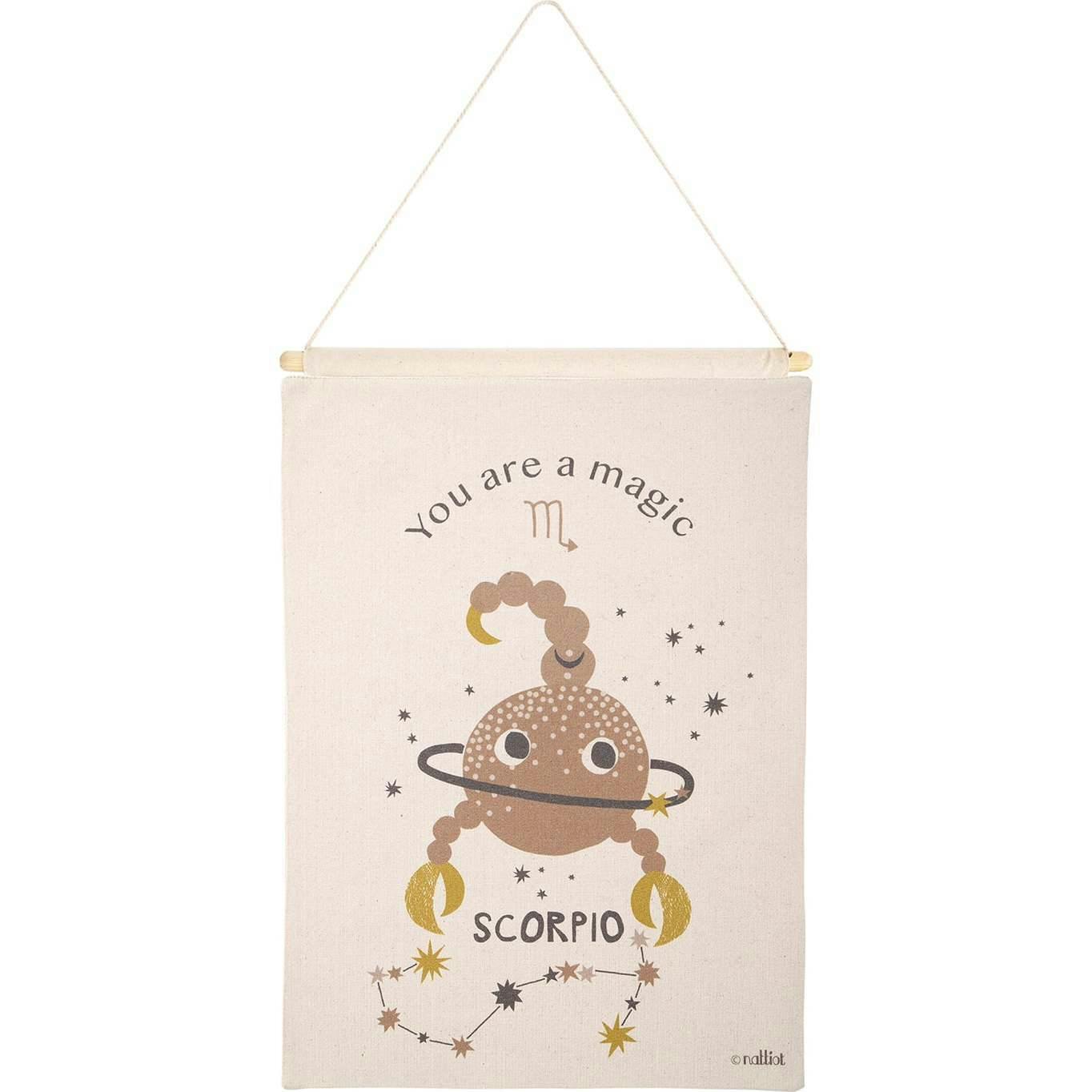 Zodiac Sign Wall Hanging
