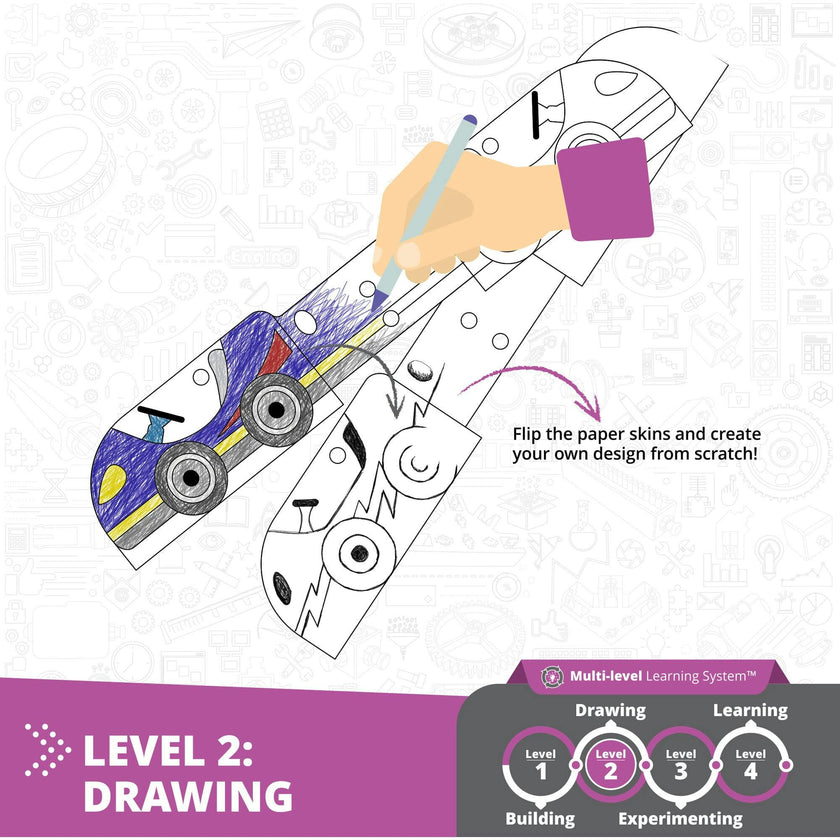 Steam Labs Junior: How Solar Inertia Works