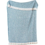 Crosshatch Stain Resistant Indoor Outdoor Throw