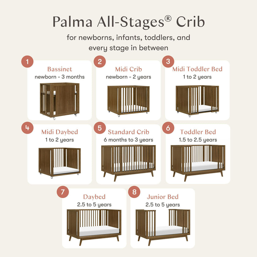 Palma 8-In-1 Convertible All-Stages® Crib W/ Bassinet & Toddler Bed Kits In