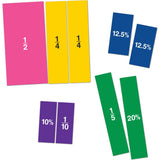 Double-Sided Magnetic Fraction Squares