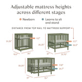 Babyletto Pogo 8-in-1 Convertible Crib with All-Stages® Conversion Kits