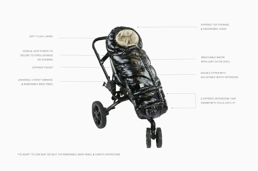 Blanket 212 evolution - Polar