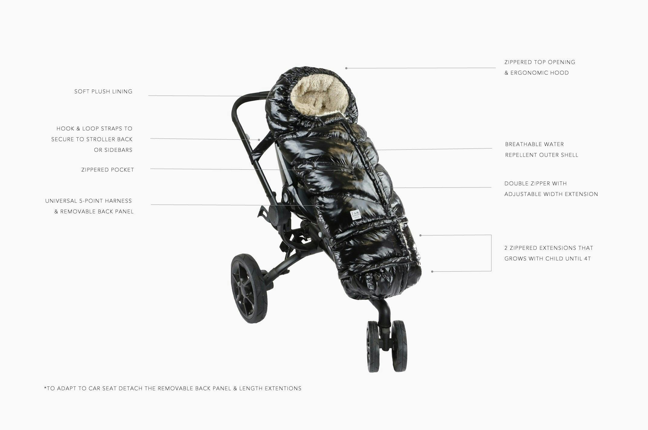 Blanket 212 evolution - Polar