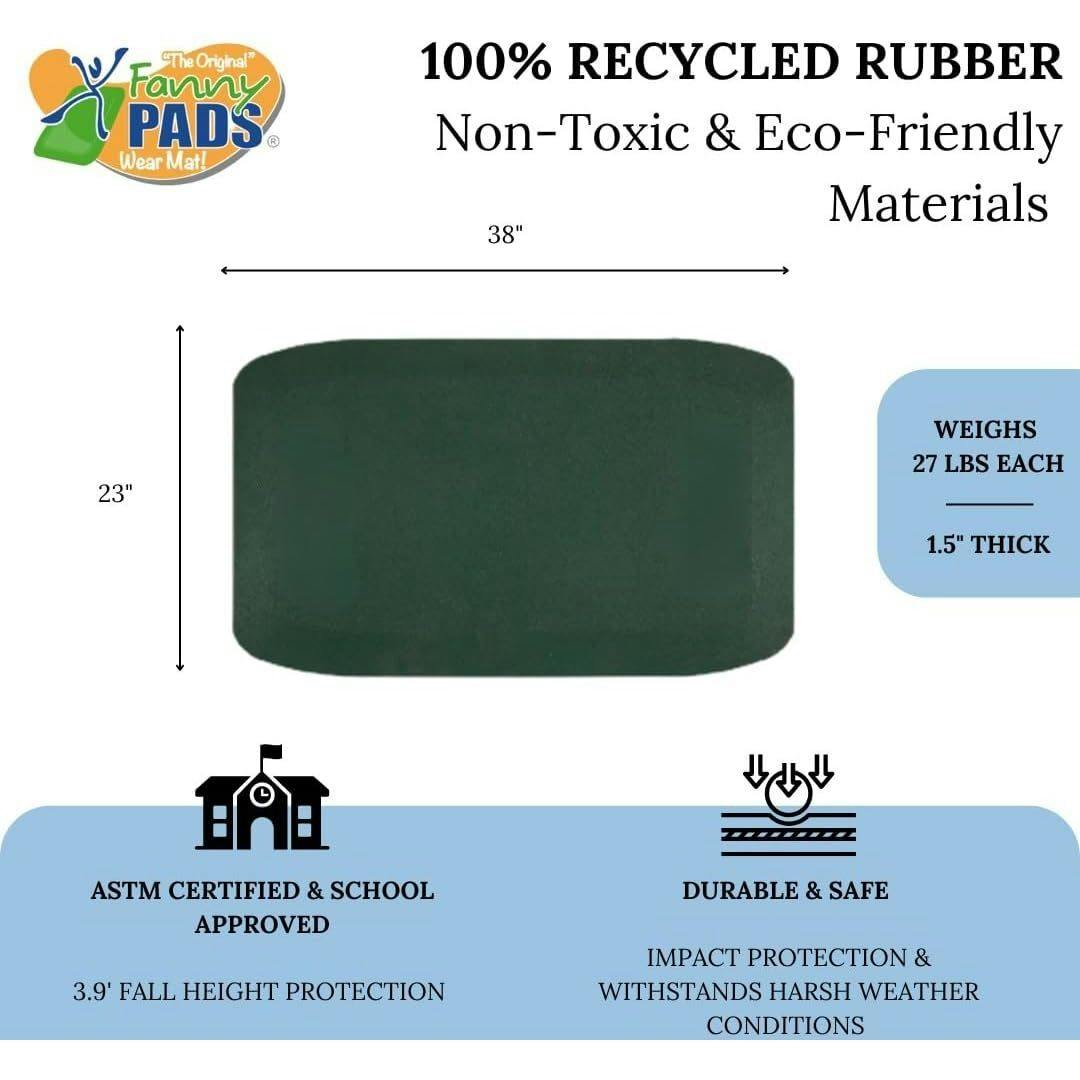 Fanny Pad 1.5