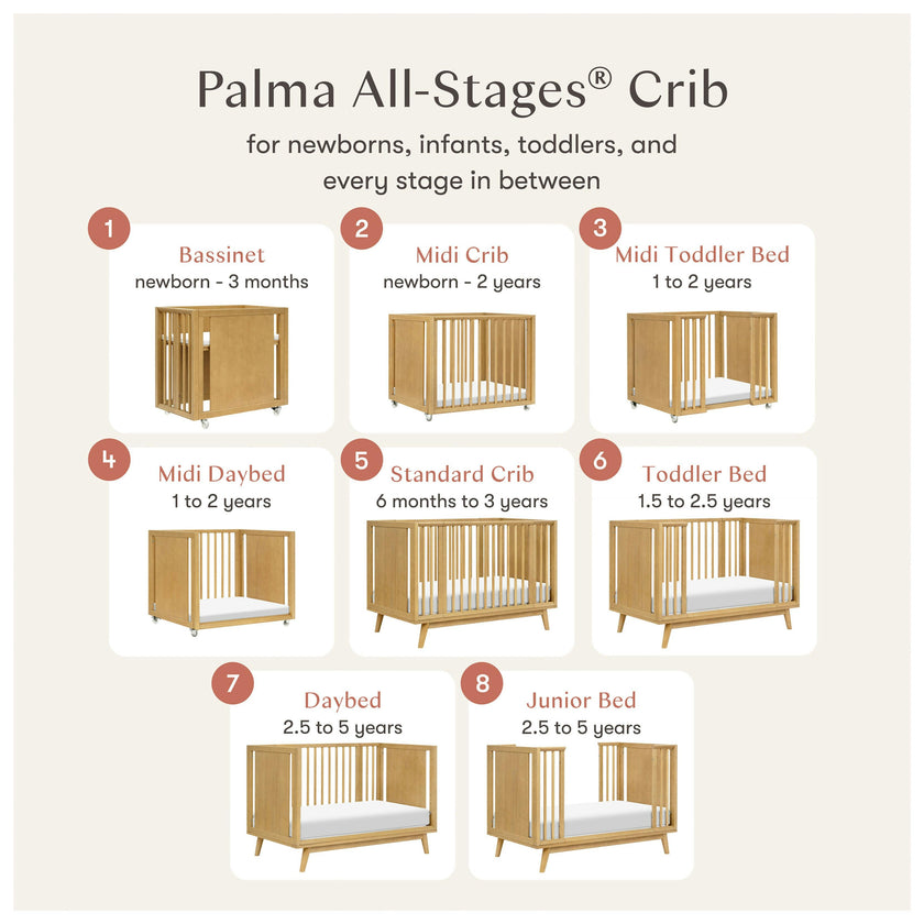 Babyletto Palma 8-in-1 Convertible All-Stages® Crib with Bassinet & Toddler Bed Kits