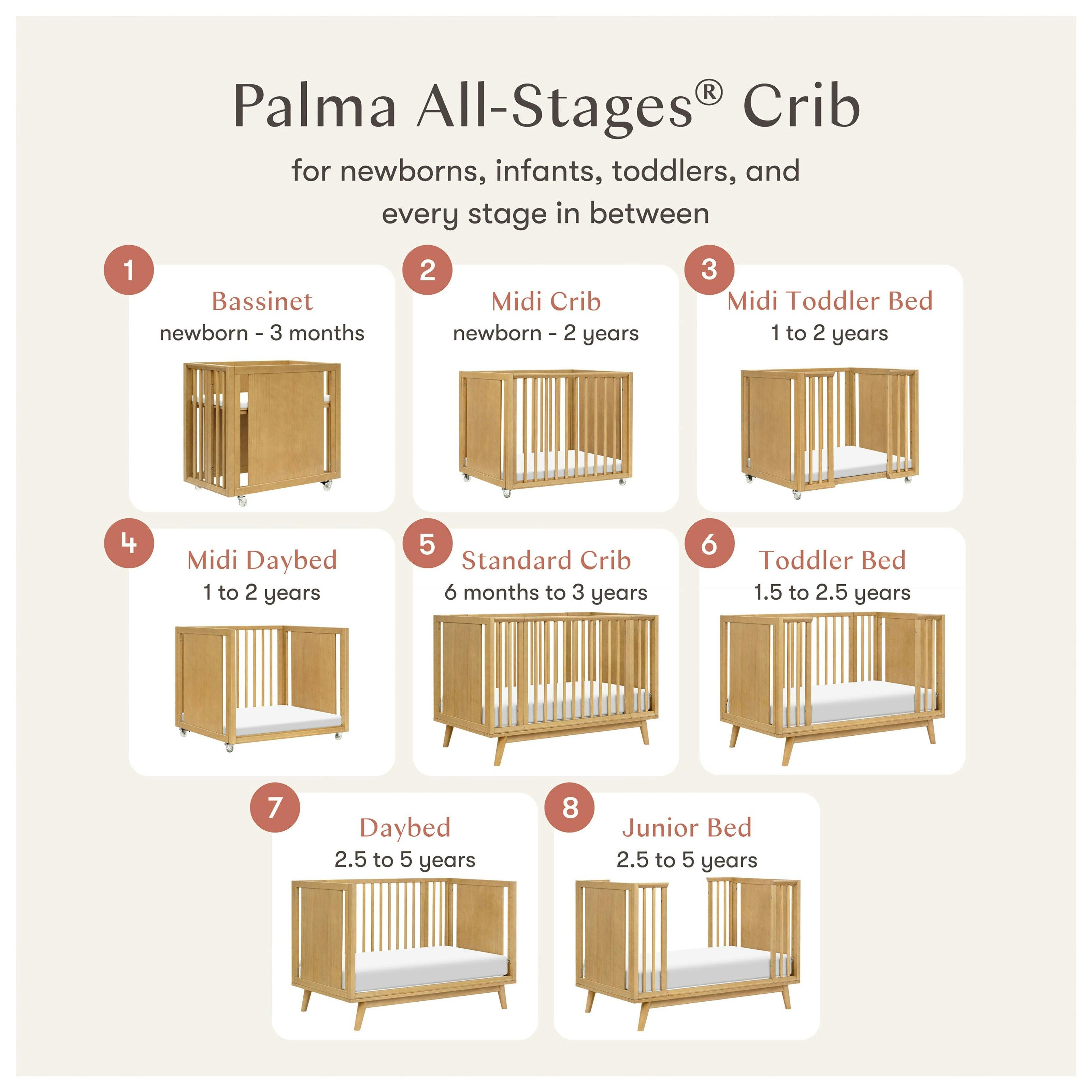 Babyletto Palma 8-in-1 Convertible All-Stages® Crib with Bassinet & Toddler Bed Kits