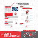 Steam Labs Junior: How Viruses Work