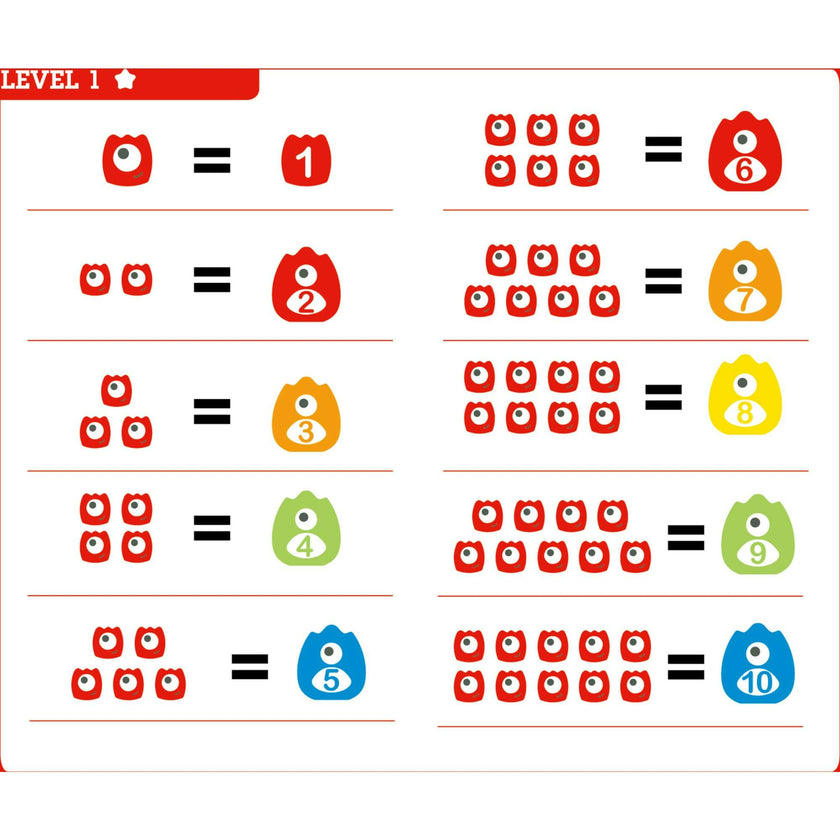 Monster Math Balance Scale W/ Monster Family Figures