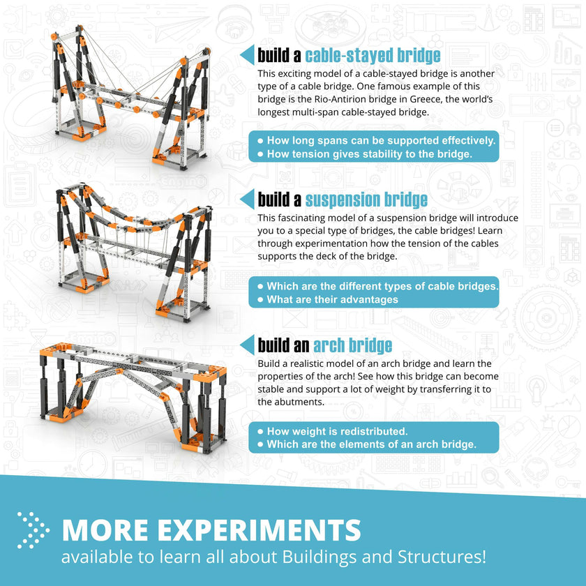 Discovering STEM: Structures