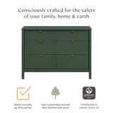Babyletto Bondi 6-Drawer Assembled Dresser (48")