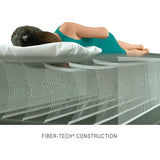 Dura-Beam: Standard - Twin Airbed