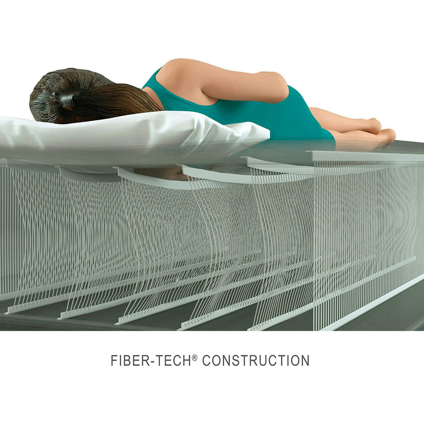 Dura-Beam: Standard - Twin Airbed