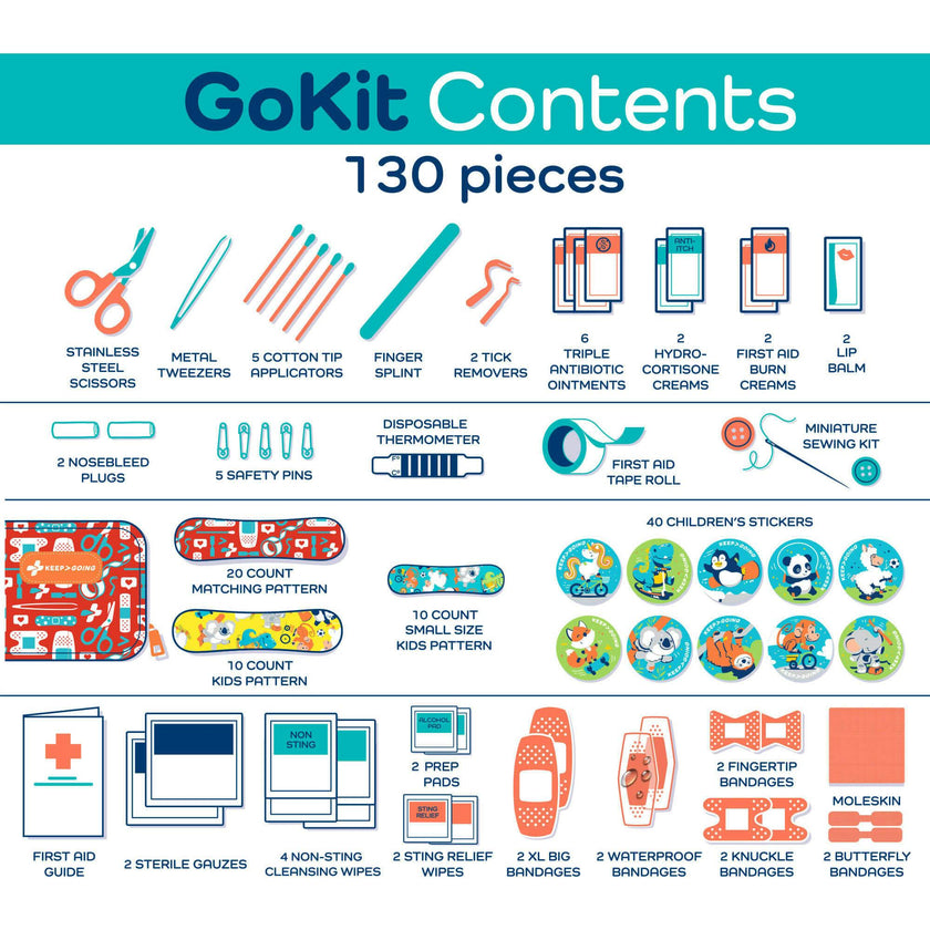 KeepGoing GoKit