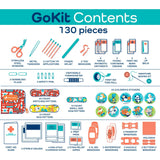 KeepGoing GoKit