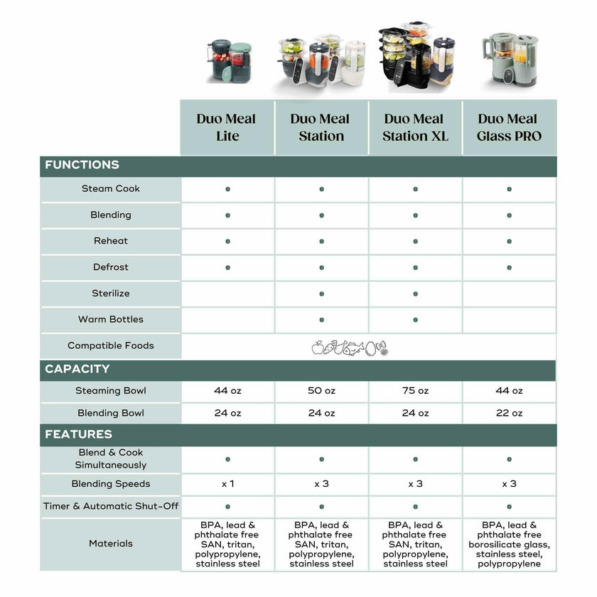 Duo Meal Station XL Baby Food Maker