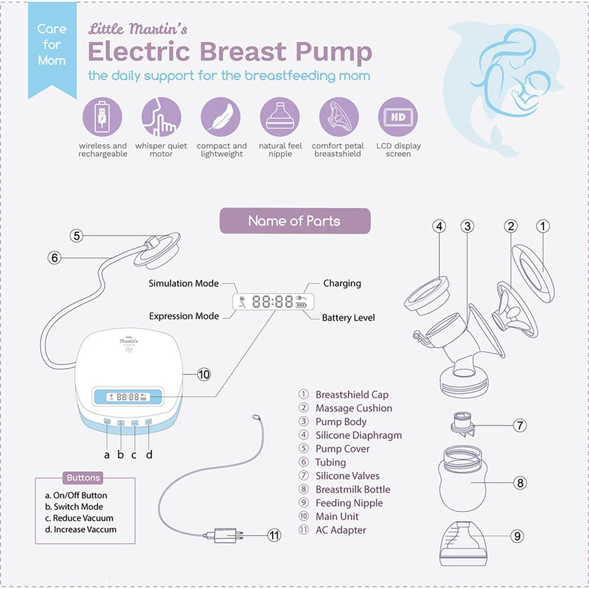 Electric Single Breast Pump: Blue