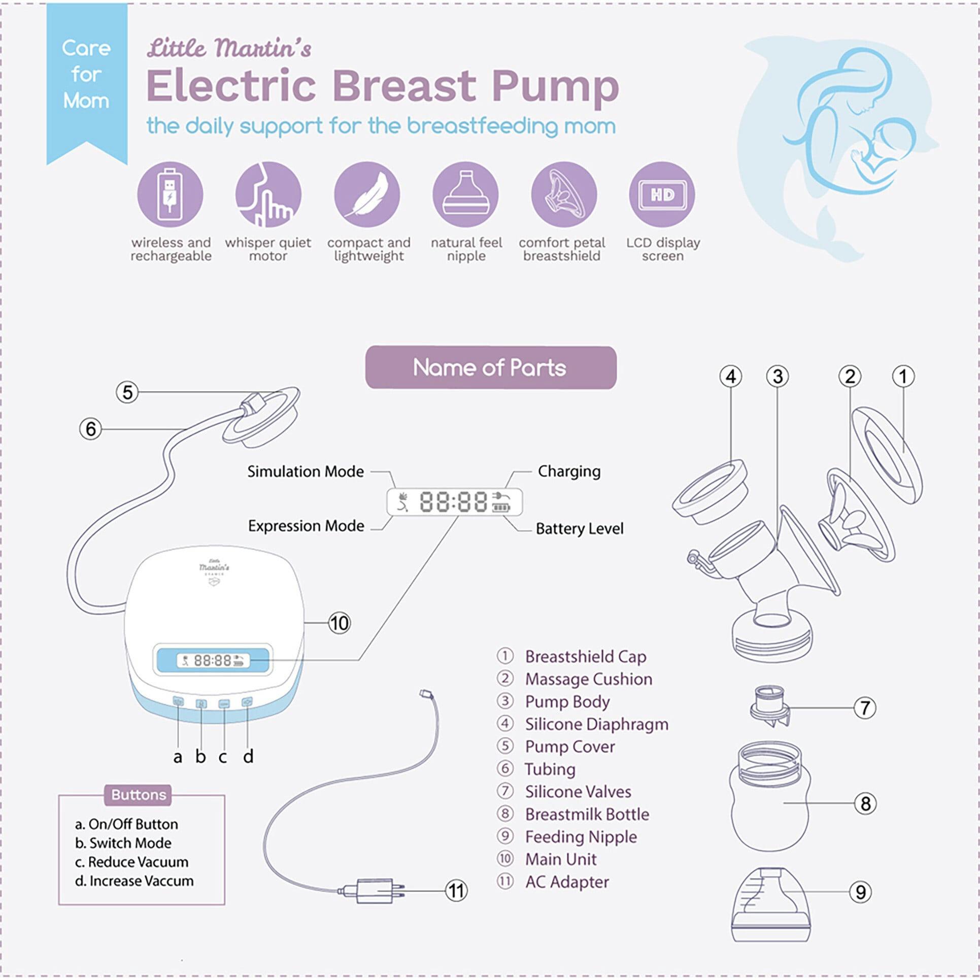 Electric Single Breast Pump: Blue