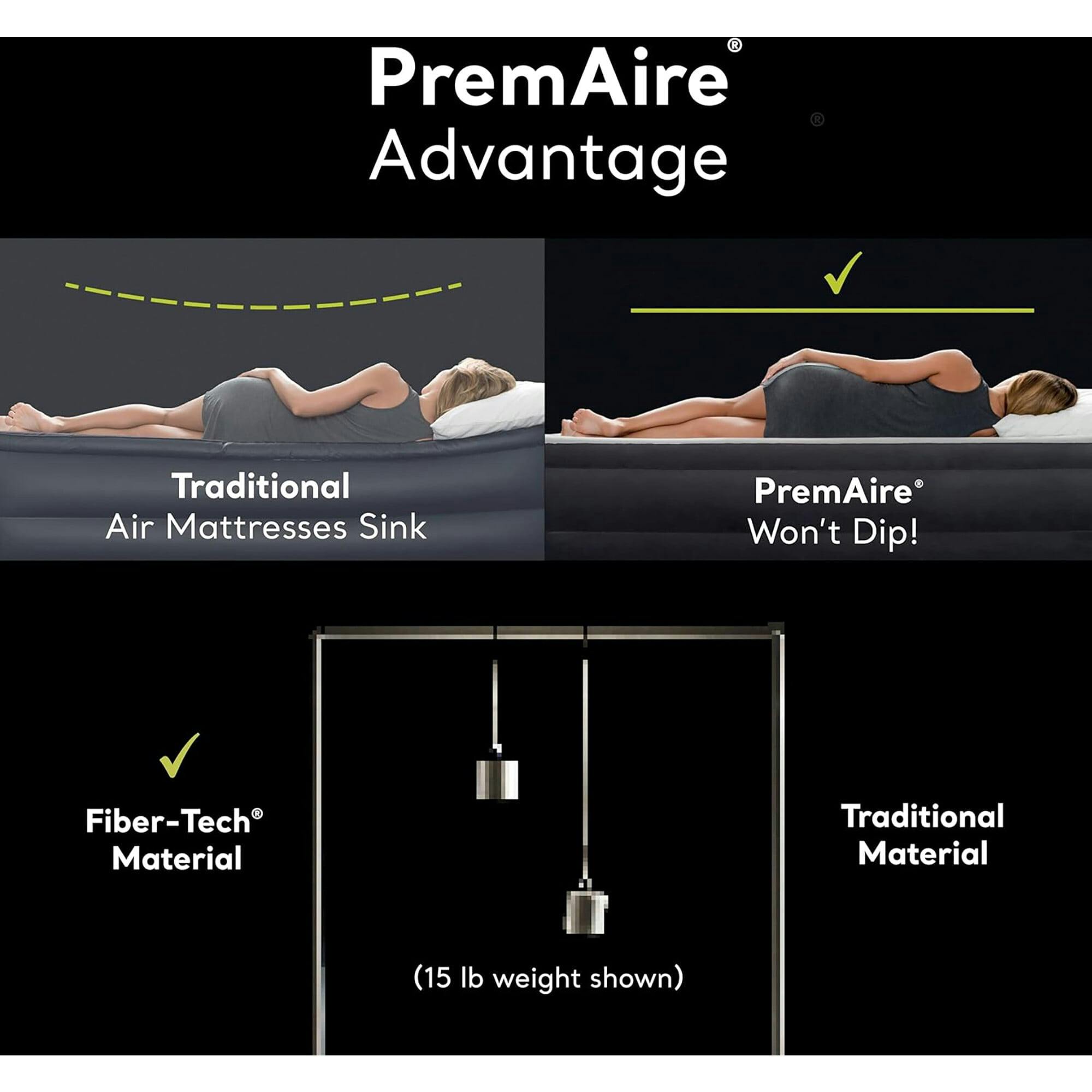 Premaire I: Elevated Airbed - Full