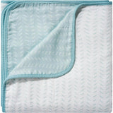 Blanket