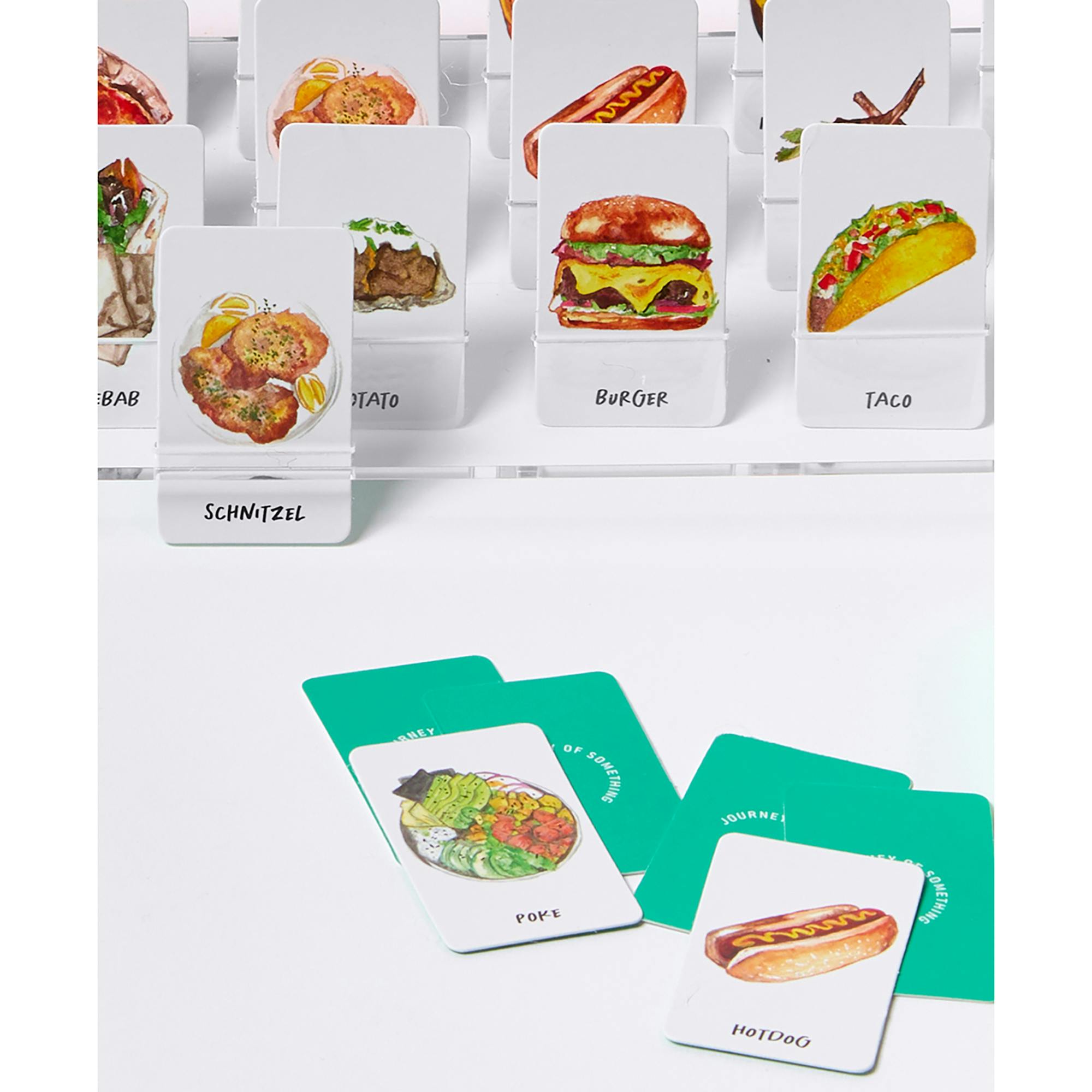 JOS: Guess The Food