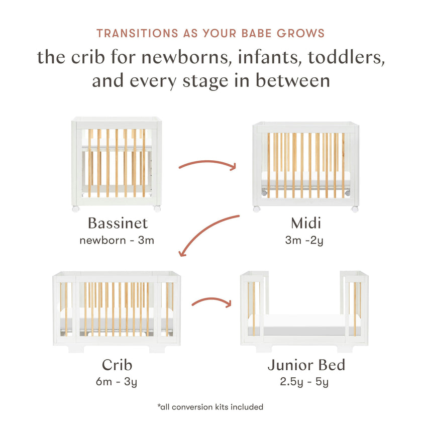 Babyletto Yuzu 8-in-1 Convertible Crib with All-Stages® Conversion Kits