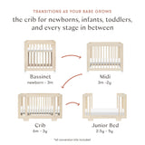 Yuzu 8-In-1 Convertible Crib With All-Stages Conversion Kits