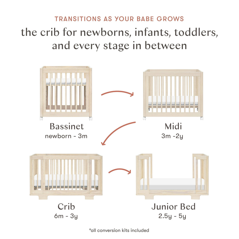 Yuzu 8-In-1 Convertible Crib With All-Stages Conversion Kits