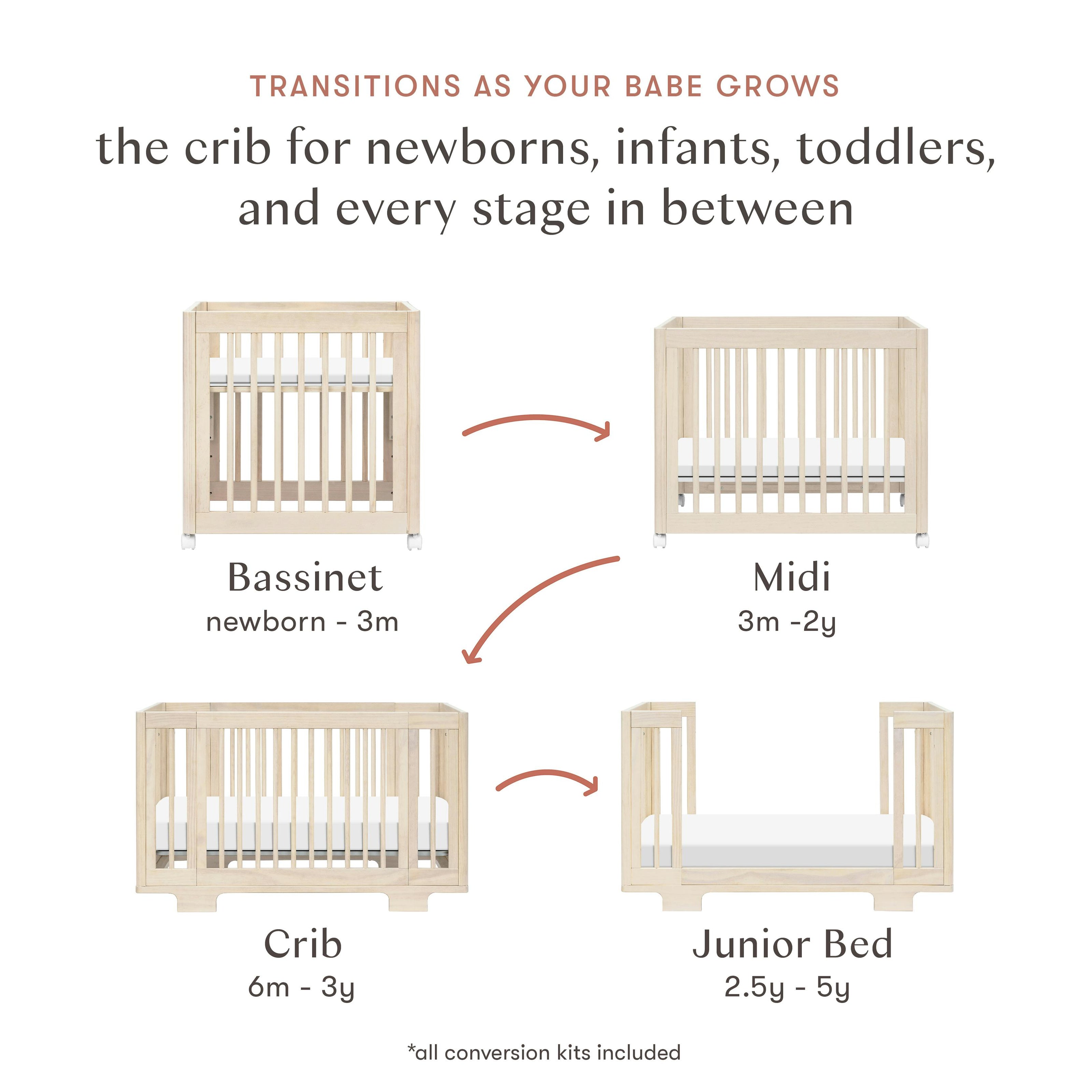 Yuzu 8-In-1 Convertible Crib With All-Stages Conversion Kits